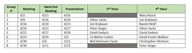 Author_Study_3_Schedule